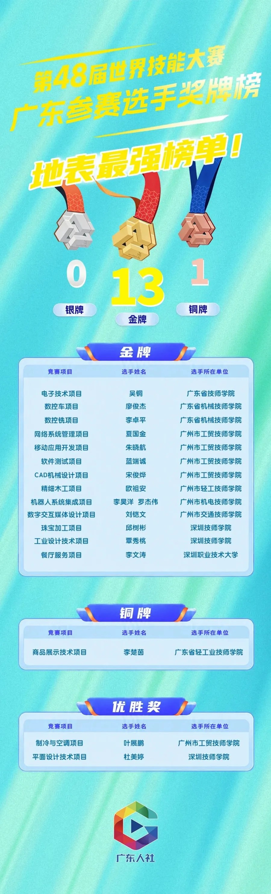 2a368fec089289b1773efa7bf36205a8.jpg 2a368fec089289b1773efa7bf36205a8.jpg